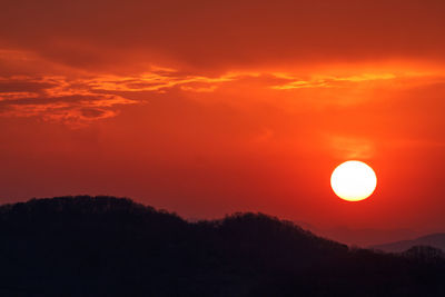 Scenic view of sky during sunset