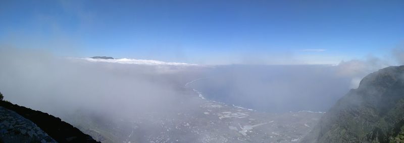 Panoramic view of mountains against sky