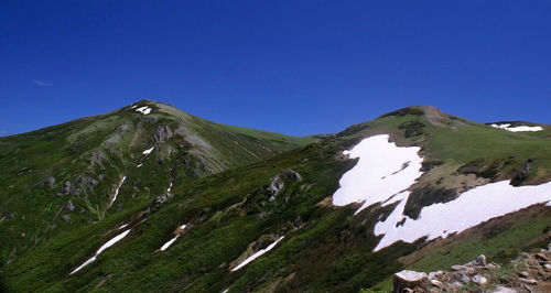 Scenic view of mountains against clear blue sky