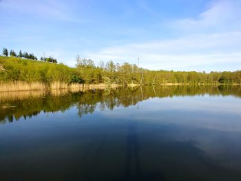 Scenic view of lake against sky