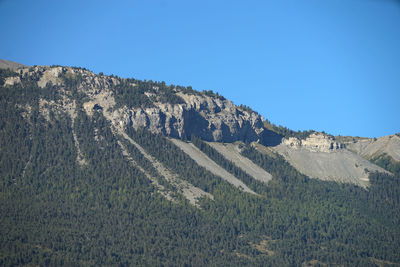 View of rocky landscape against clear blue sky