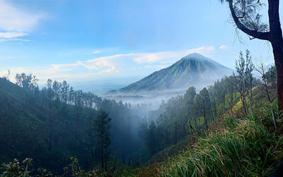 Scenic view of mountains and blue sky