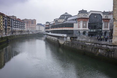 Canal amidst buildings in city