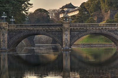 Bridge over river