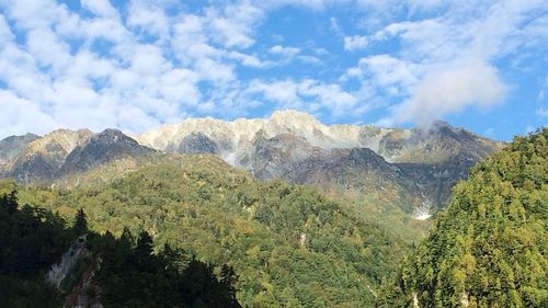 Scenic view of mountains against cloudy sky