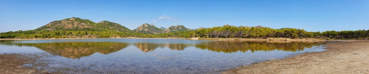 Scenic view of lake by trees against clear blue sky
