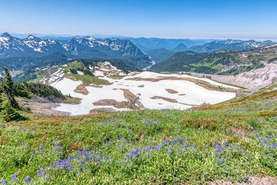 Scenic view of mountains against sky