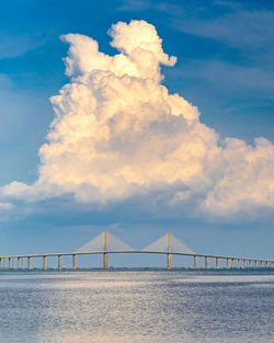 View of suspension bridge against cloudy sky