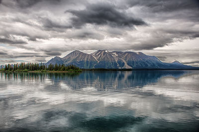 Scenic view of lake by mountains against sky