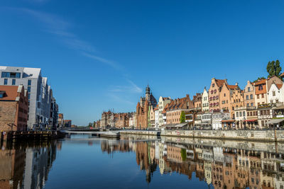 Reflection of buildings in river against blue sky