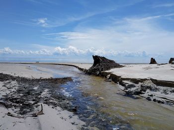 Scenic view of sea against sky