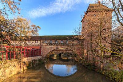 Bridge over river against sky