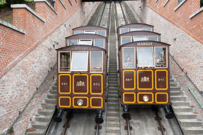 Cable railway budapest