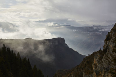 Panoramic view of mountains against sky