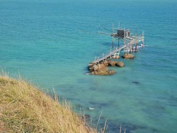 High angle view of sea