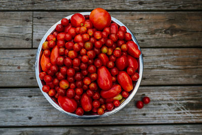 Overhead view of bowl of tomatoes