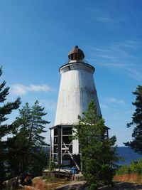 Low angle view of water tower against sky