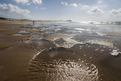 Scenic view of beach against sky