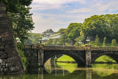 Arch bridge over river against sky