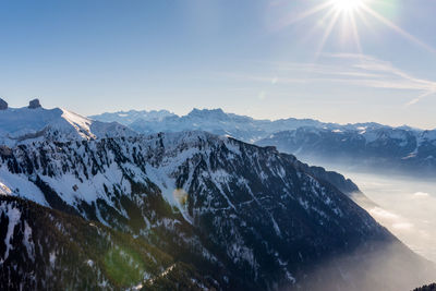 Scenic view of snowcapped mountains against sky