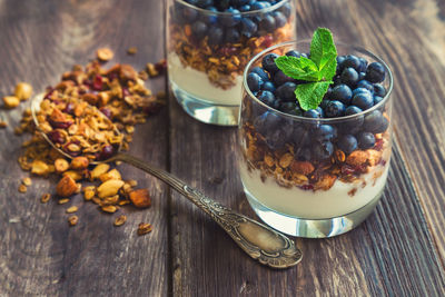 Close-up of breakfast on table