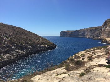 Scenic view of sea against clear blue sky