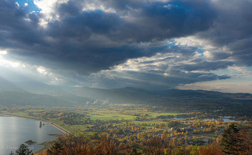 Scenic view of landscape against sky