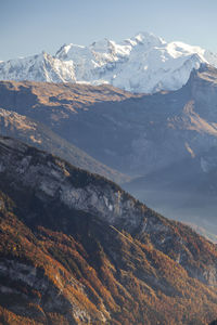 Scenic view of snowcapped mountains against sky