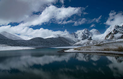 Scenic view of lake and snowcapped mountains against sky