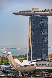 architecture