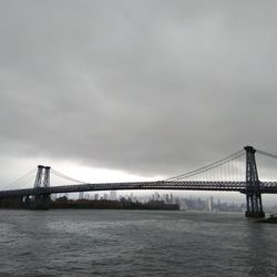 View of suspension bridge over sea