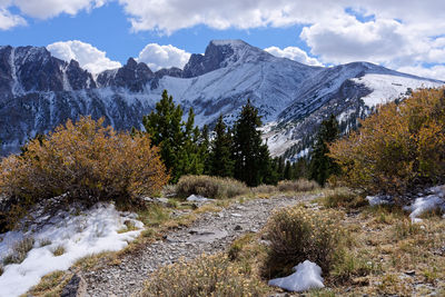 Scenic view of snowcapped mountains against sky