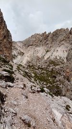 Rock formations on landscape against sky