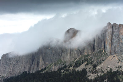 Panoramic view of mountain range against sky