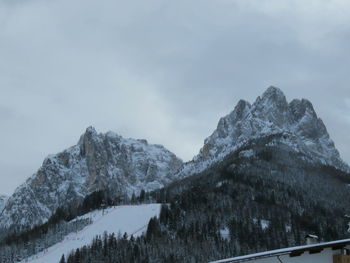 Low angle view of mountain against sky