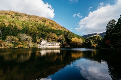 Scenic view of lake by trees against sky