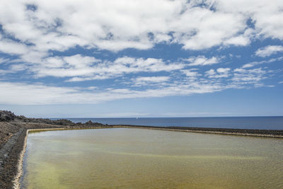 Scenic view of beach against sky