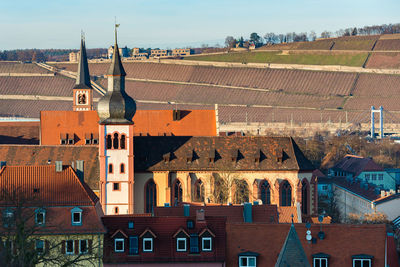 High angle view of buildings in city