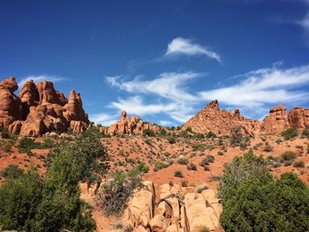 Scenic view of landscape against clear sky