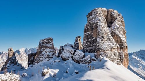 Low angle view of snowcapped mountain against clear blue sky