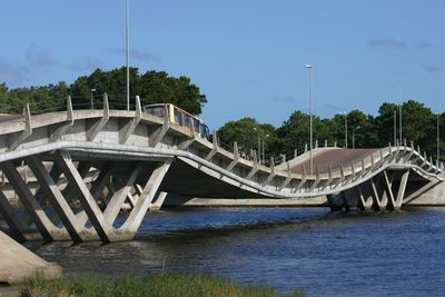 Bridge over river against sky