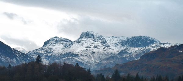 Scenic view of snowcapped mountains against sky