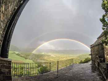 Scenic view of rainbow against sky