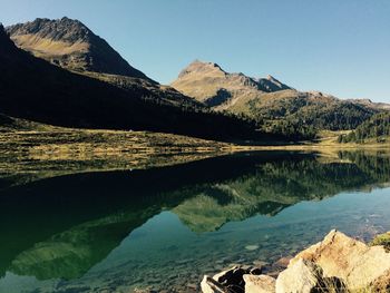 Scenic view of lake and mountains against sky