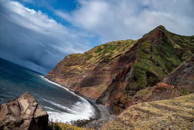 Scenic view of sea and mountains against sky