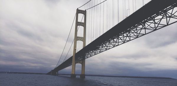 Low angle view of suspension bridge against sky