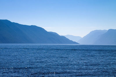 Scenic view of sea and mountains against clear blue sky