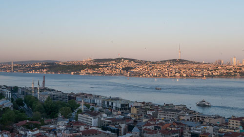 High angle view of the city at the waterfront, asian side of istanbul, istanbul bosphorus view