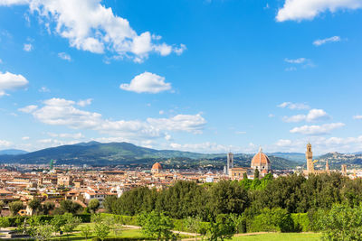 Panoramic view of townscape against sky in city