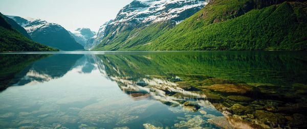 Scenic view of lake by mountains